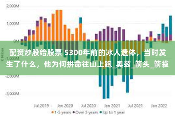 配资炒股给股票 5300年前的冰人遗体，当时发生了什么，他为何拼命往山上跑_奥兹_箭头_箭袋
