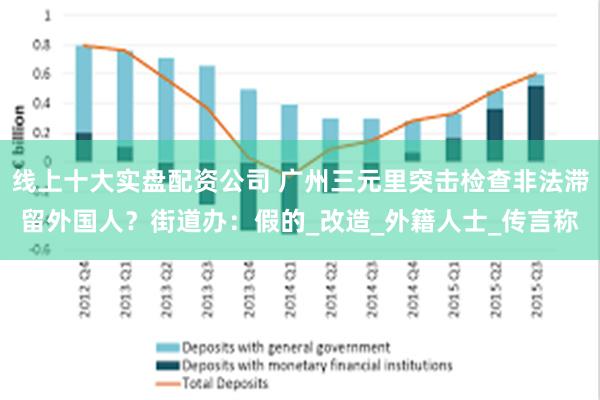 线上十大实盘配资公司 广州三元里突击检查非法滞留外国人？街道办：假的_改造_外籍人士_传言称