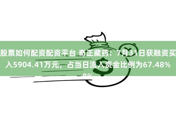 股票如何配资配资平台 奇正藏药：7月31日获融资买入5904.41万元，占当日流入资金比例为67.48%