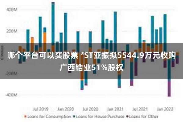 哪个平台可以买股票 *ST亚振拟5544.9万元收购广西锆业51%股权